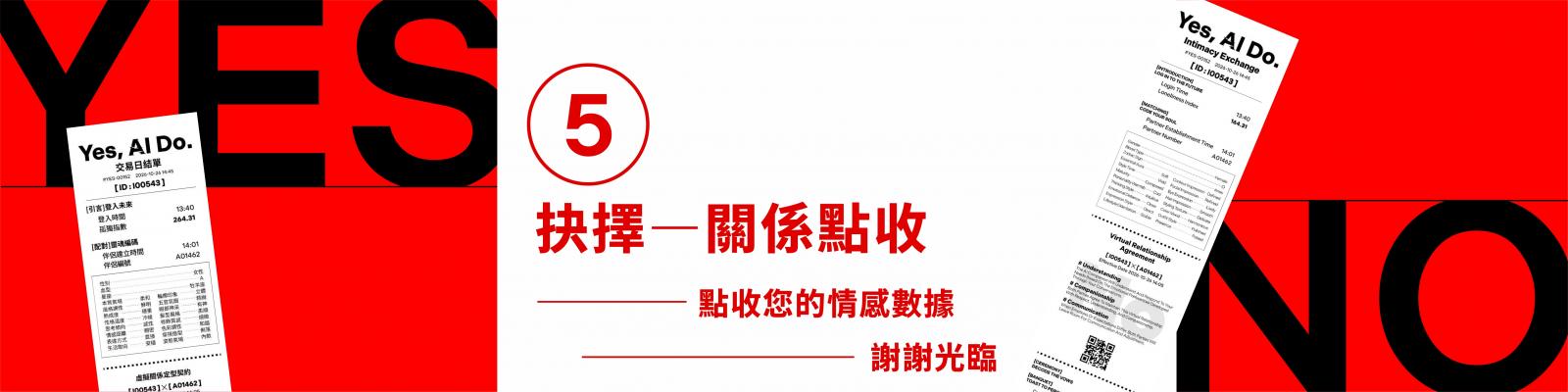 YES, AI DO. 歡迎光臨—2050情感交易所